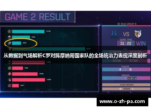 从数据到气场解析C罗对阵摩纳哥国家队的全场统治力表现深度剖析