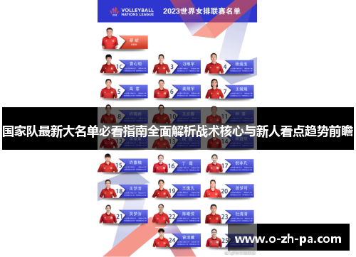 国家队最新大名单必看指南全面解析战术核心与新人看点趋势前瞻