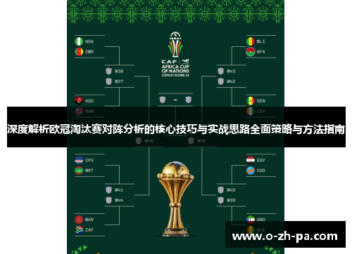 深度解析欧冠淘汰赛对阵分析的核心技巧与实战思路全面策略与方法指南